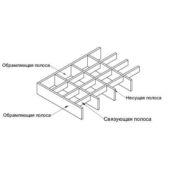 купить прессованный настил 50 х 100 см